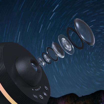 Galaxy Planetarium Projector Lamp